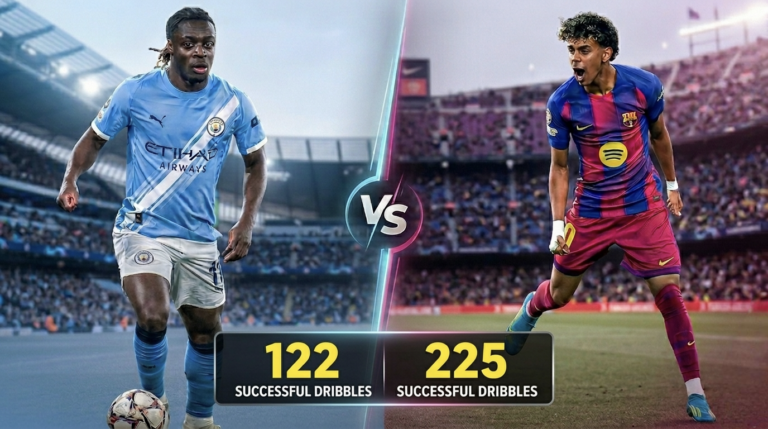 Soccer players' dribble statistics comparison
