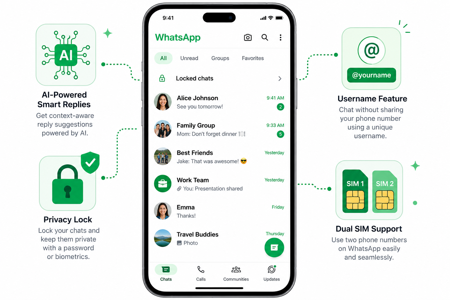WhatsApp New Features 2026: That Will Change the Way You Chat